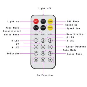 disco-light-party-light-dj-lights-4in1-with-disco-ball-led-pattern-lights-strobe-light-sound-activated-stage-lights-compatible-with-dmx-control-for-home-dance-wedding-event-party_4.jpg