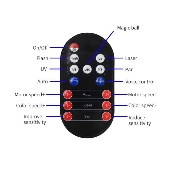 disco-light-party-light-led-dj-lights-5-in-1-with-magic-kaleidoscope-ball-led-patterns-strobe-light-and-purple-uv-light-great-for-stage-dj-lighting-disco-club-party-church-lights_7.jpg