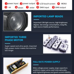 200w-dmx512-zoom-cob-surface-par-led-blinder-light-spotlight_4.jpg