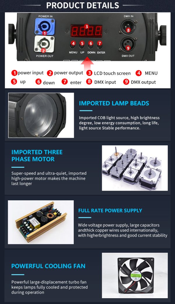 200w-dmx512-zoom-cob-surface-par-led-blinder-light-spotlight_4.jpg