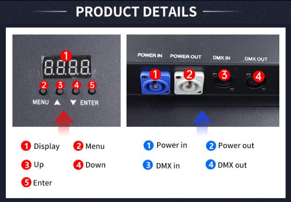 25x10w-rgbw-4in1-dmx-blinder-background-5x5-led-matrix-light_6.jpg