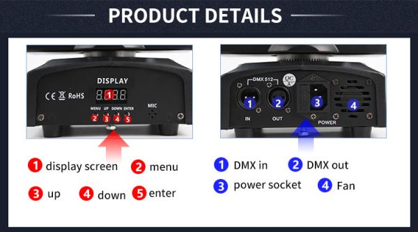 90w-dmx512-led-gobo-spot-moving-head-light_5.jpg