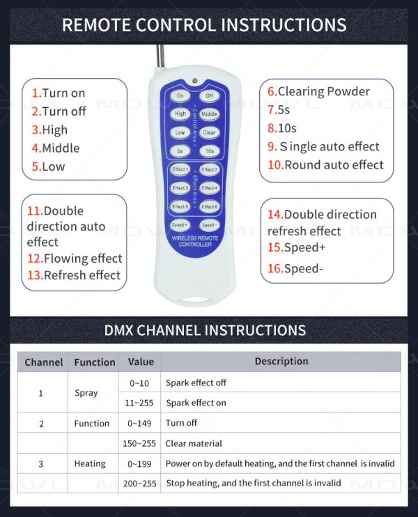 750w-dmx-wireless-remote-control-sparkler-cold-spark-machine_9.jpg