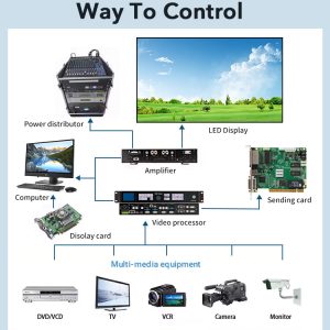 indoor-portable-rental-small-500x500mm-pixel-pitch-p1-95-p2-6-p2-84-p2-97-p3-91-p4-81-led-stage-screen-display_5.jpg