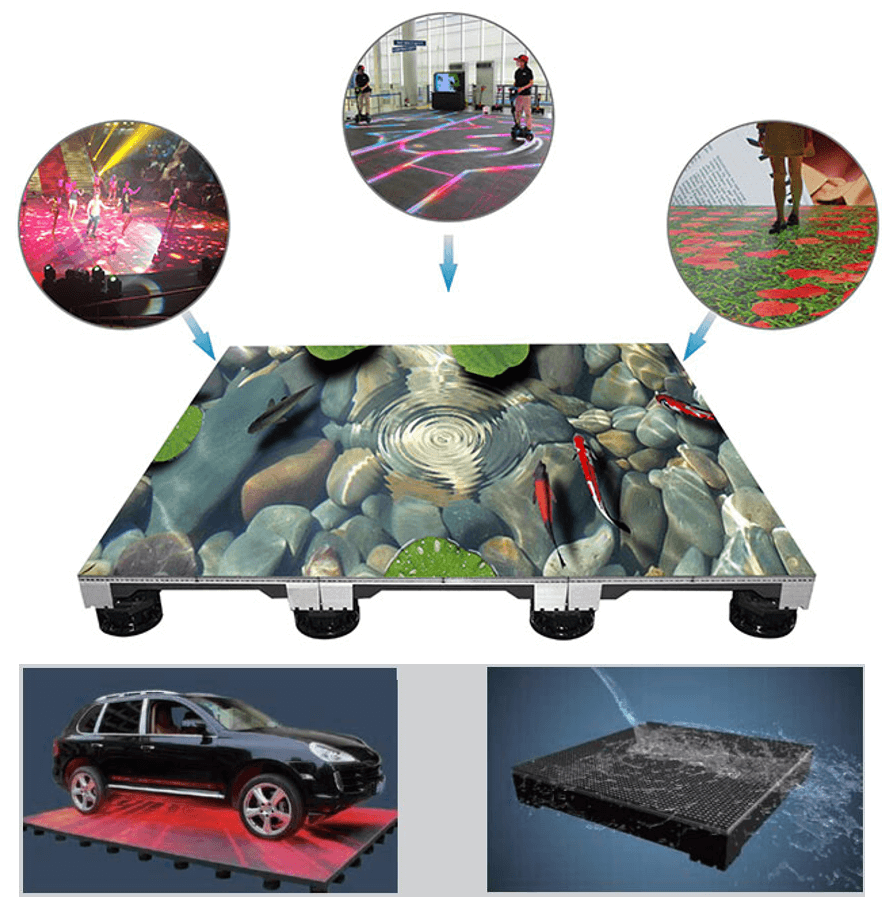Interactive LED Dance Floor Display Manufacturer (1)