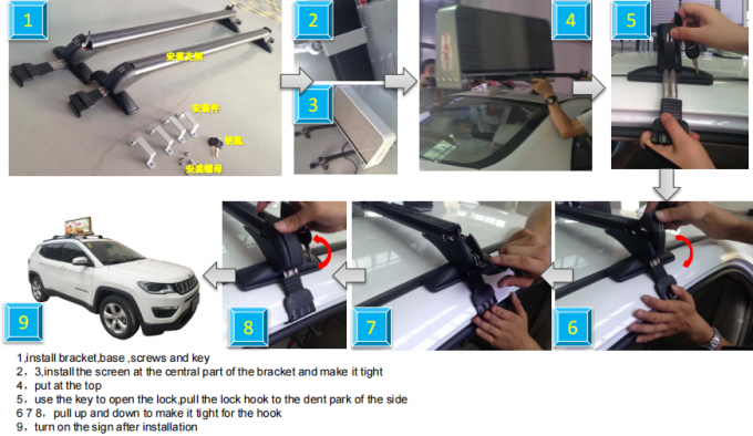 P2.5 Taxi Top LED Display