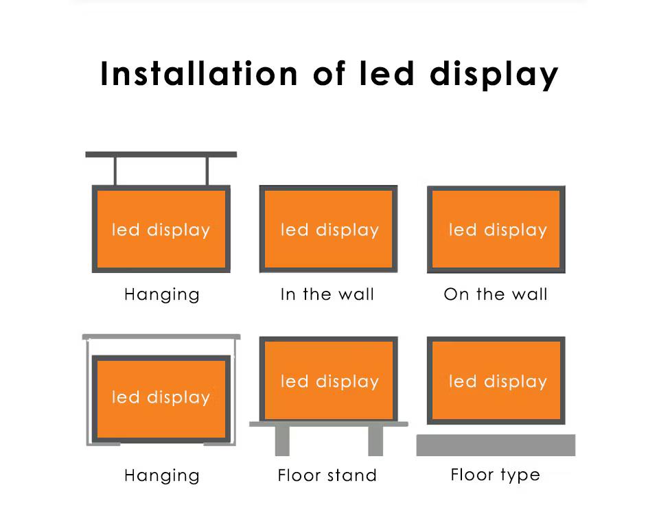 P8-P6-SMD-3535-32-16-Large-Outdoor-LED-Display-Screen-Pixel-RGB-Module-for-Building-Facades-imageonline.co-9447580