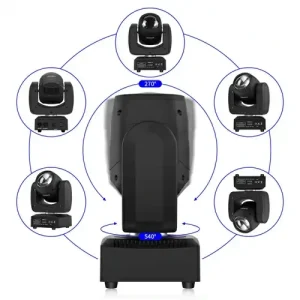 ZQ02022-2