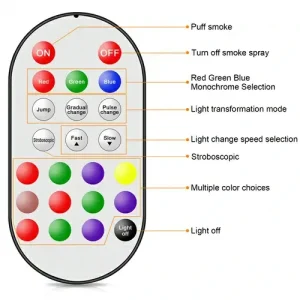 ZQ10133-7
