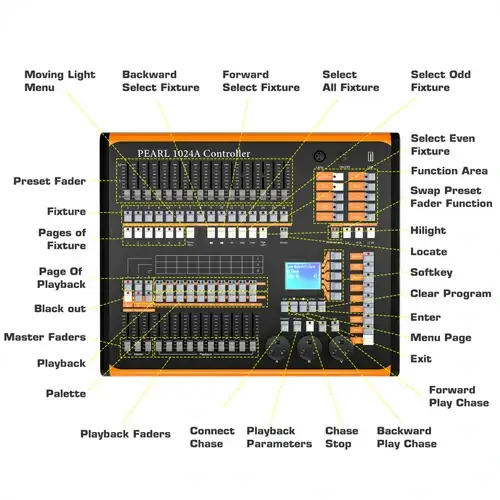 ZQ12074-5