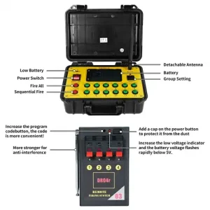 ZQ14020-2