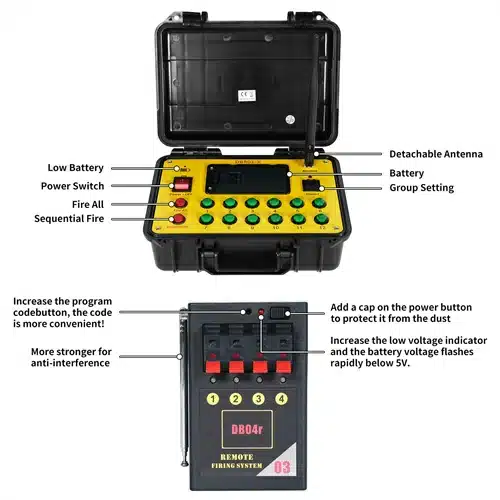 ZQ14020-2